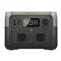 Зарядна станція універсальна EcoFlow RIVER 2 Max