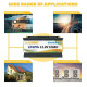 Акумулятор FlyPower LiFePO4 12V 100A, 1280W*h (літій-залізо-фосфатний акумулятор для ДБЖ)