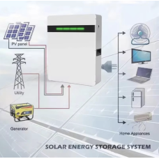 Акумуляторна батарея настінна GENIX GREEN ES-BOX12 48V 100Ah 5120Wh LiFePO4  (літій-залізо-фосфатний акумулятор)