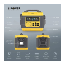 Зарядна станція універсальна 3000Вт, 2880Вт*год, QC 3.0, PD 100W, LiFePO4, XPRO, M3000-S