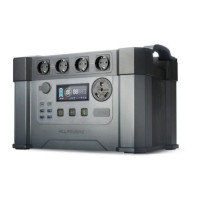 Зарядна станція універсальна Allpowers S2000 Pro 2400W, 1500Wh Зарядна станція універсальна Allpowers S2000 Pro 2400W, 1500Wh