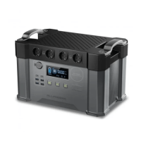Зарядна станція універсальна Allpowers 2000W 405000mAh 1500Wh 4USB/2USB-C/4 розетки сірий