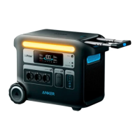 Зарядна станція універсальна Anker 767 PowerHouse 2048 Wh 2400W EU