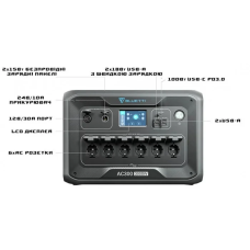Зарядна станція універсальна Bluetti AC300 3000W