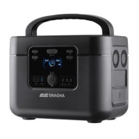 Зарядна станція універсальна Choetech 1200W Type-C/USB/DC/AC black Зарядна станція універсальна Choetech 1200W Type-C/USB/DC/AC black