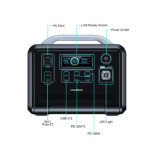 Зарядна станція універсальна CHOETECH 1200Wh Bidirectional charging power station