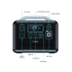 Зарядна станція універсальна CHOETECH 1200Wh Bidirectional charging power station