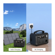 Зарядна станція універсальна Choetech 500W