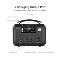 Зарядна станція універсальна Choetech 500W