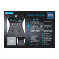 Зарядна станція універсальна Brevia MSG500W