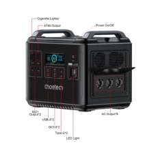 Зарядна станція універсальна CHOETECH 2000Wh Bidirectional charging power station