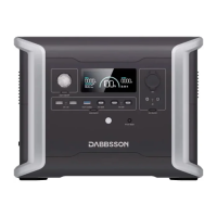 Зарядна станція універсальна Dabbsson DBS1300 1200W 1330Wh