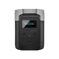Зарядна станція універсальна EcoFlow Delta 2 1800 W