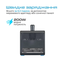 Зарядна станція універсальна ECTIVE BlackBox-10 1000W, 1037Wh