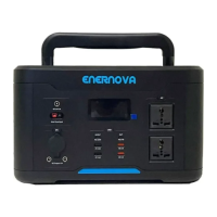 Зарядна станція універсальна Enernova Smart PEP-S1000