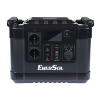 Зарядна станція універсальна EnerSol EPB-1000N 1000Вт, 1110 Вт*год