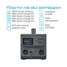 Зарядна станція універсальна ECTIVE BlackBox-5 500W, 512Wh
