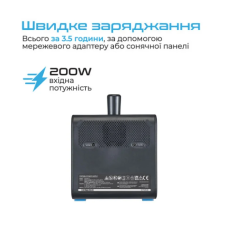 Зарядна станція універсальна ECTIVE BlackBox-5 500W, 512Wh
