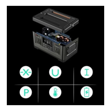 Зарядна станція універсальна FlashFish P63 500W, 520Wh