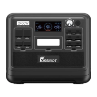 Зарядна станція універсальна Fossibot F2400 Black