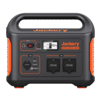Зарядна станція універсальна Jackery Explorer 1000 EU