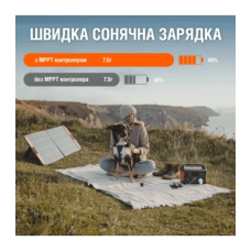 Зарядна станція універсальна JACKERY 500 (EXPLORER 500 + SOLARSAGA 100W)