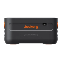 Зарядна станція універсальна Jackery 2000 PLUS
