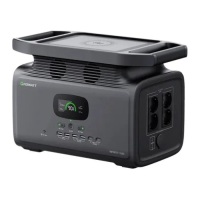 Зарядна станція універсальна Growatt Infinity 1500, 1512Wh, 2000W Т