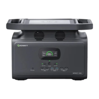 Зарядна станція універсальна Growatt Infinity 1500