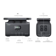 Зарядна станція універсальна Growatt Infinity 1500, 1512Wh, 2000W Т