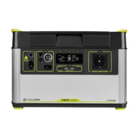 Зарядна станція універсальна Goal Zero YETI 1500X_VW 1516Вт/год. Wi-Fi/Bluetooth black-grey