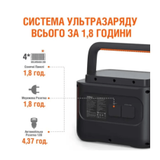 Зарядна станція універсальна Jackery Explorer 1000 Pro EU