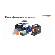 Зарядна станція універсальна JACKERY EXPLORER 500EU