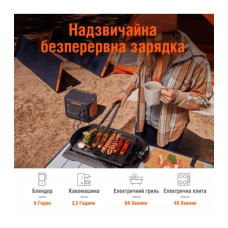 Зарядна станція універсальна Jackery Explorer 2000 Pro EU