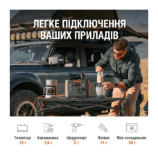 Зарядна станція універсальна Jackery Explorer 1000 Pro EU