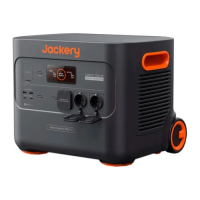 Зарядна станція універсальна Jackery Explorer 3000 Pro