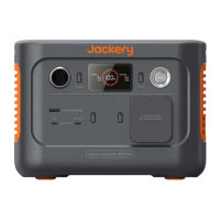 Зарядна станція універсальна Jackery Explorer 300 Plus