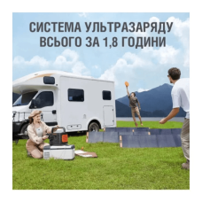 Зарядна станція універсальна Jackery Explorer 1000 Pro EU
