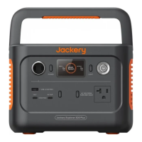 Зарядна станція універсальна Jackery Explorer 300 Plus 300 Вт, 288 Втч