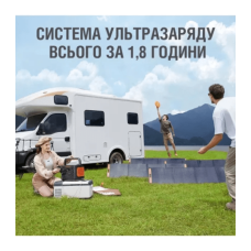 Зарядна станція універсальна Jackery Explorer 1000 Pro EU