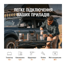 Зарядна станція універсальна Jackery Explorer 1000 Pro EU