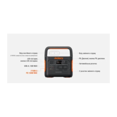 Зарядна станція універсальна Jackery Explorer 1000 Pro EU