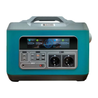 Зарядна станція універсальна KS 3000PS-FC 3000W, 3200Wh