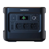 Зарядна станція універсальна Marsriva MP10 Black