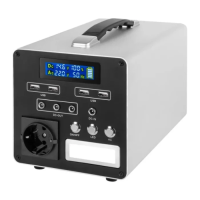 Зарядна станція універсальна LogicPower LP Charger MPPT 500