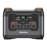 Зарядна станція універсальна NewsMy S2400