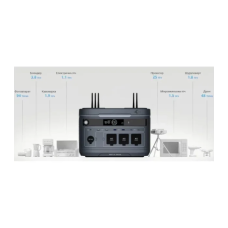 Зарядна станція універсальна NiKOTA META2000NCM-4G (2016Wh) MAX 4000W