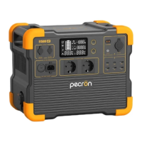 Зарядна станція універсальна Pecron E1500LFP