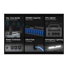 Зарядна станція універсальна NiKOTA META2000NCM-4G (2016Wh) MAX 4000W
