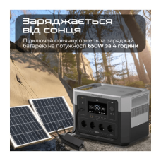 Зарядна станція універсальна Promate PowerMine-2000W, 1920Wh Black